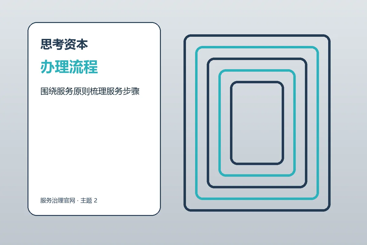 思考资本配资服务办理流程示意