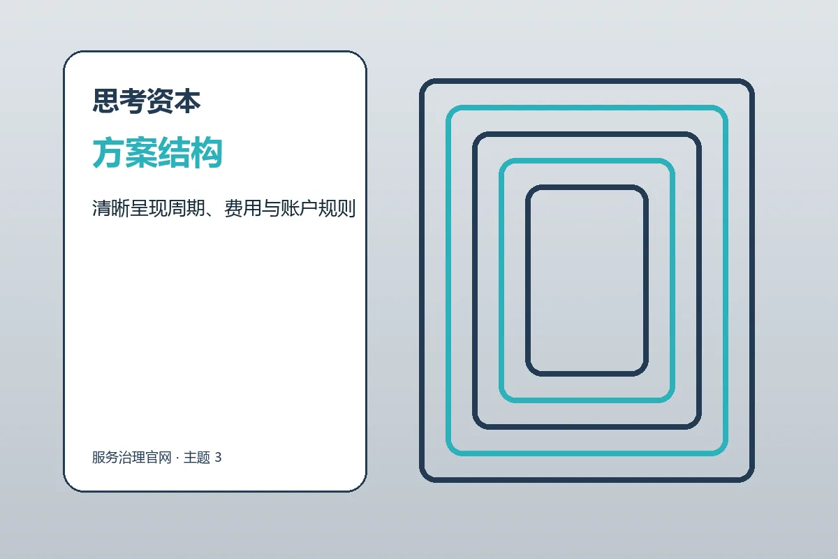 思考资本方案条件与服务结构示意